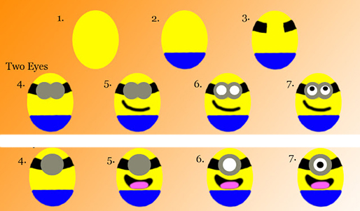 Como desenhar o Minion passo a passo 